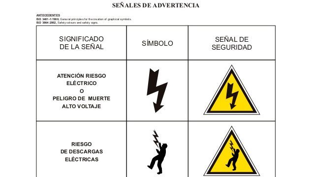 señales de advertencia riesgo electrico