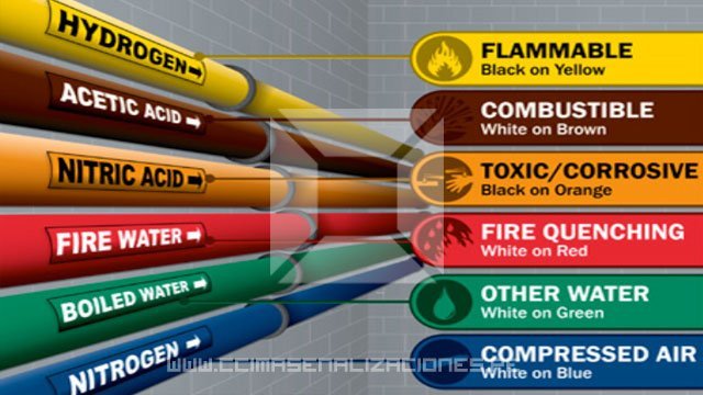 significado de colores etiquetas industriales