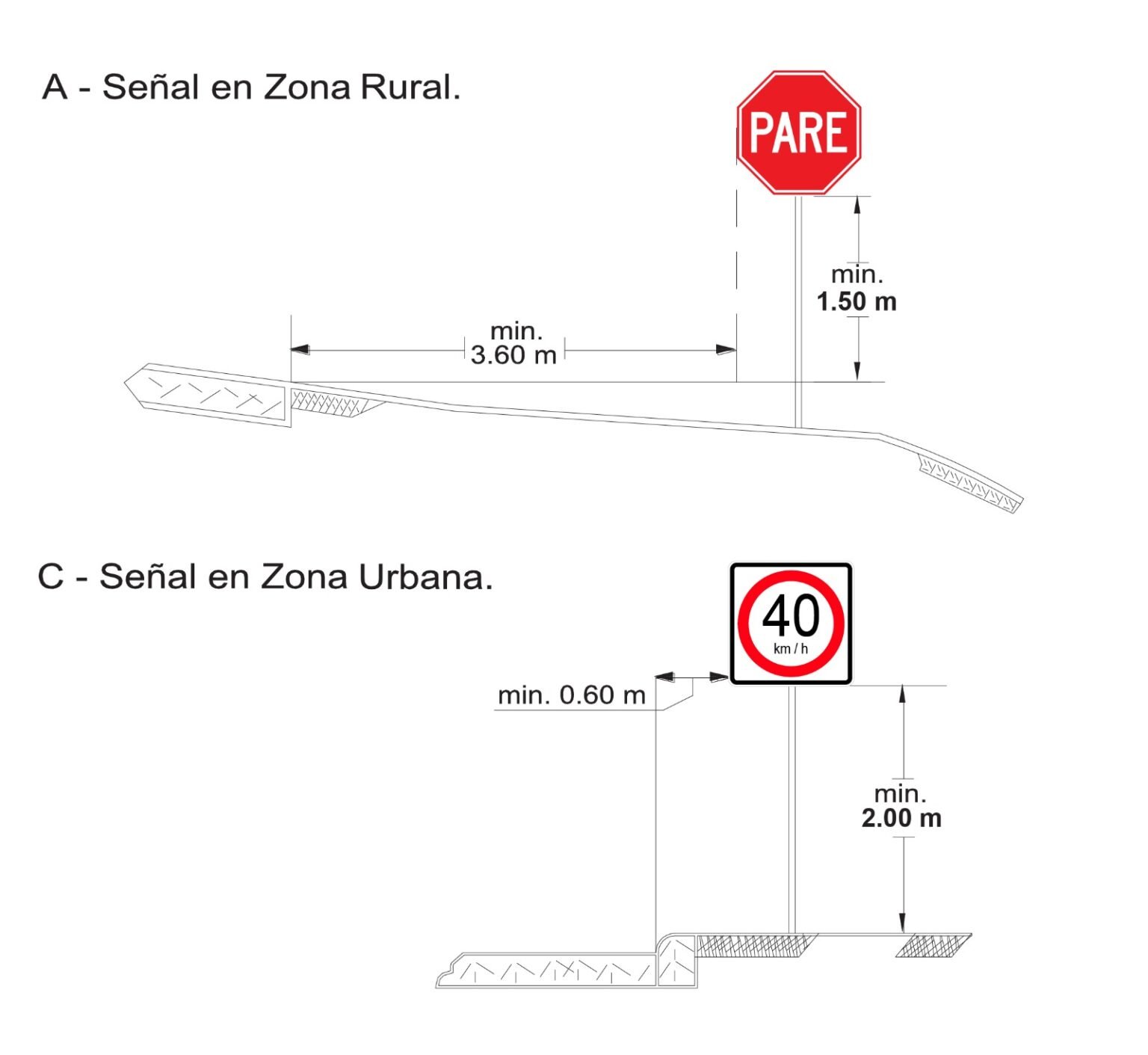 R-1 SEÑAL DE PARE - Tienda | Señales Retroreflectivas Viales | Letreros ...